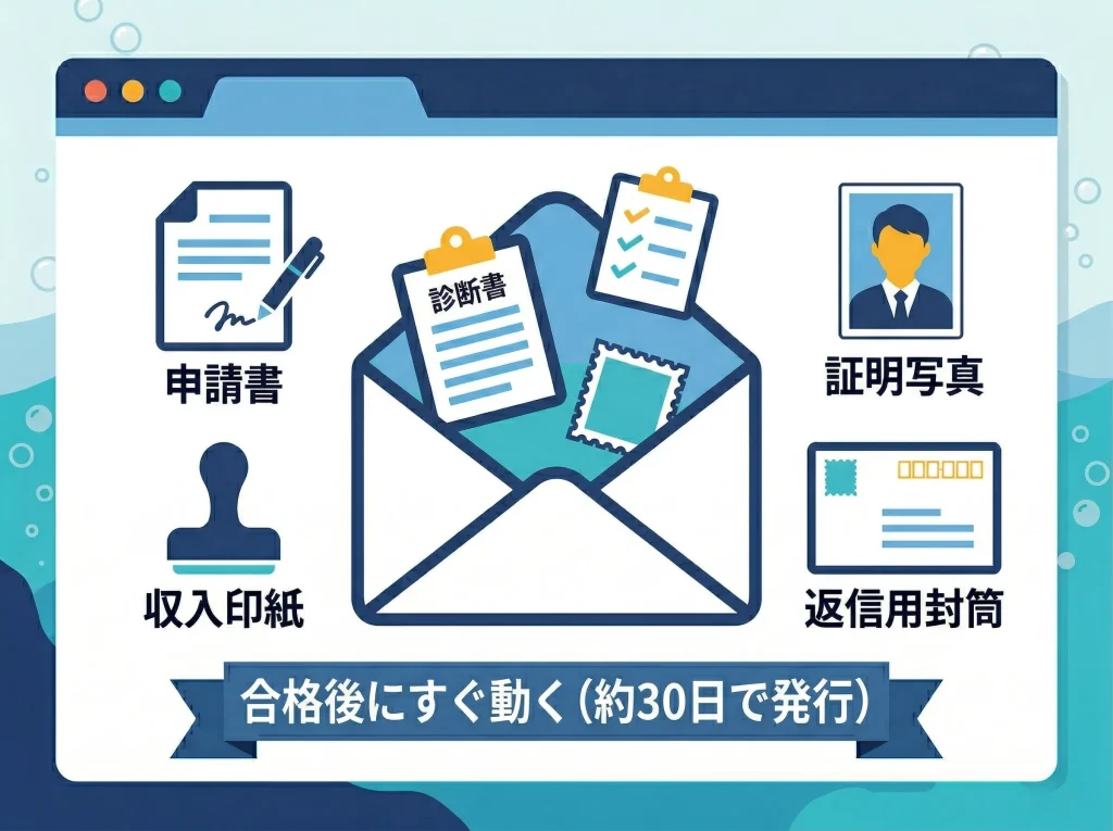 免許申請の流れと必要書類